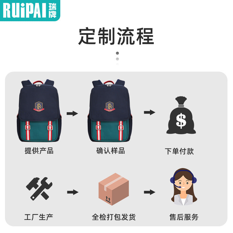 New primary school schoolbag wholesale printing logo printing making male and female British style training class double shoulder children's burden reduction