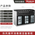 Bangxiang self-service condiment table g1/g3/g5 disinfection cabinet hot pot restaurant restaurant commercial sauce table dipping table condiment table