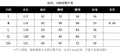Korean style square neck beaded lace patchwork mesh dress women's long sleeve high waist embroidered a-line dress commuter fairy dress