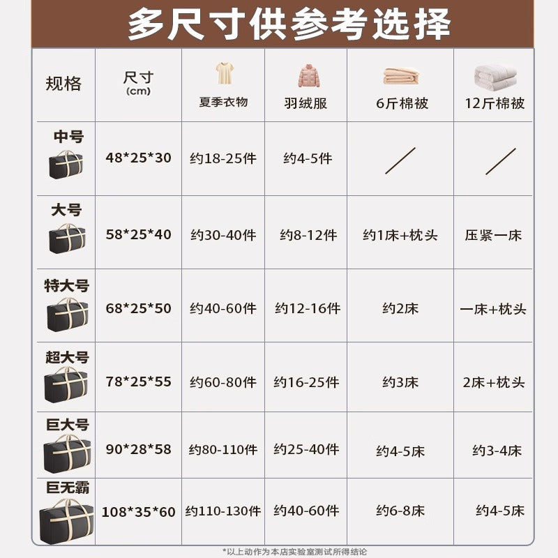 Oxford cloth moving bag clothes quilt large capacity storage bag travel luggage clothing quilt storage bag