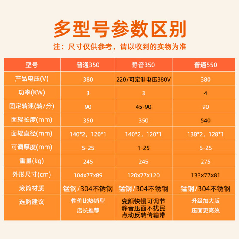 Yufei yongqiang large fully automatic circulating dough press commercial steamed bun steamed bun pastry kneading machine 350 type 550 type