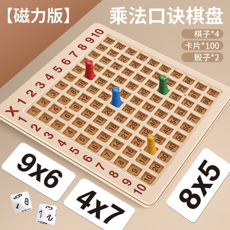 Nine-nine multiplication formula table for primary school students in the second grade of mathematics 99 multiplication formula teaching aids logical thinking educational toys