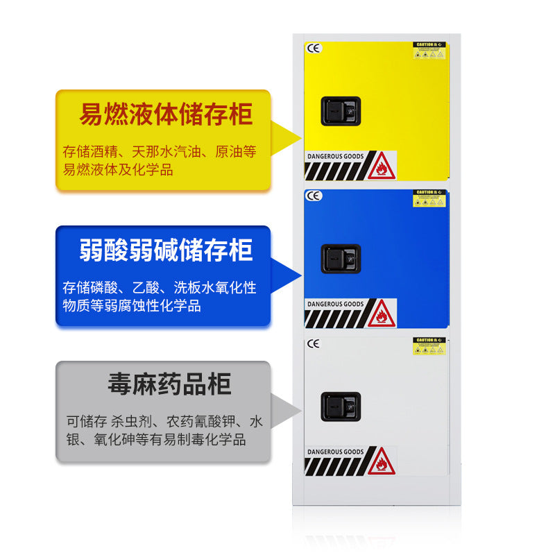 3-in-1 Multifunctional Hazardous Chemicals Storage Box Explosion-proof Cabinet Chemical Safety Cabinet Drug Acid-Base Reagent Toxic Hemp Cabinet