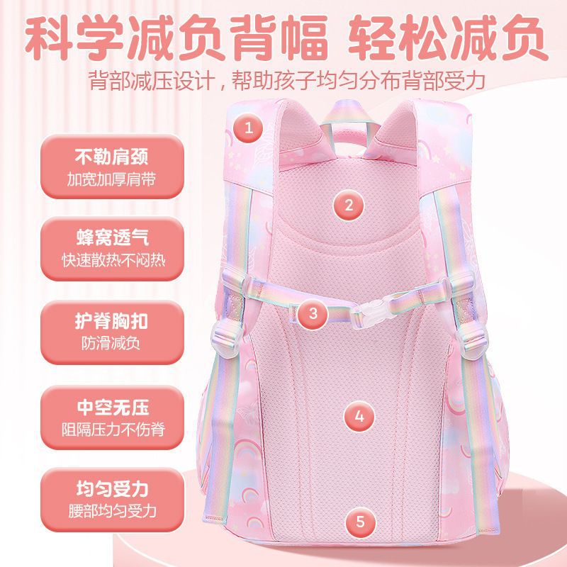 New one, two, three to six grades large-capacity burden reduction female multi-functional primary and secondary school students refrigerator-style double shoulder schoolbag