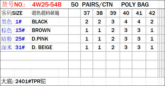 Belize  wholesale casual slippers flat-bottomed comfortable women's sandals craft shoes Ladies slippers