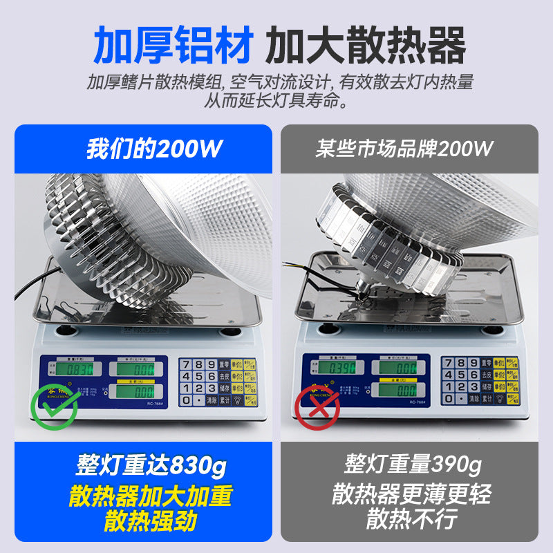 LED High Bay Light High Power Fin Super Bright Factory Workshop Warehouse Pendant Light 100w Industrial Lighting
