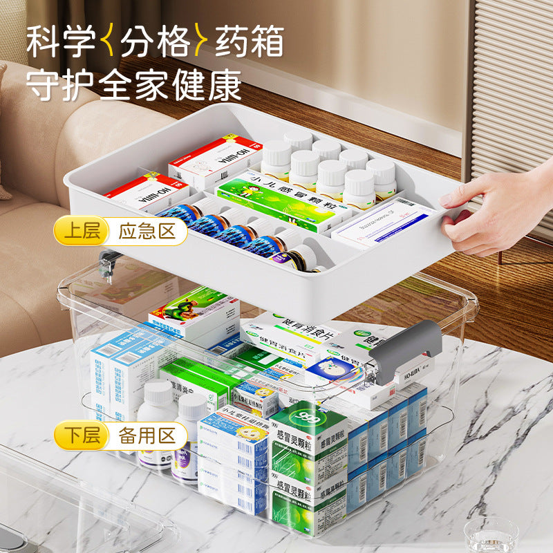 Convenient portable pp transparent medicine cabinet, first aid drug classification storage box, multi-layer large-capacity transparent medicine cabinet