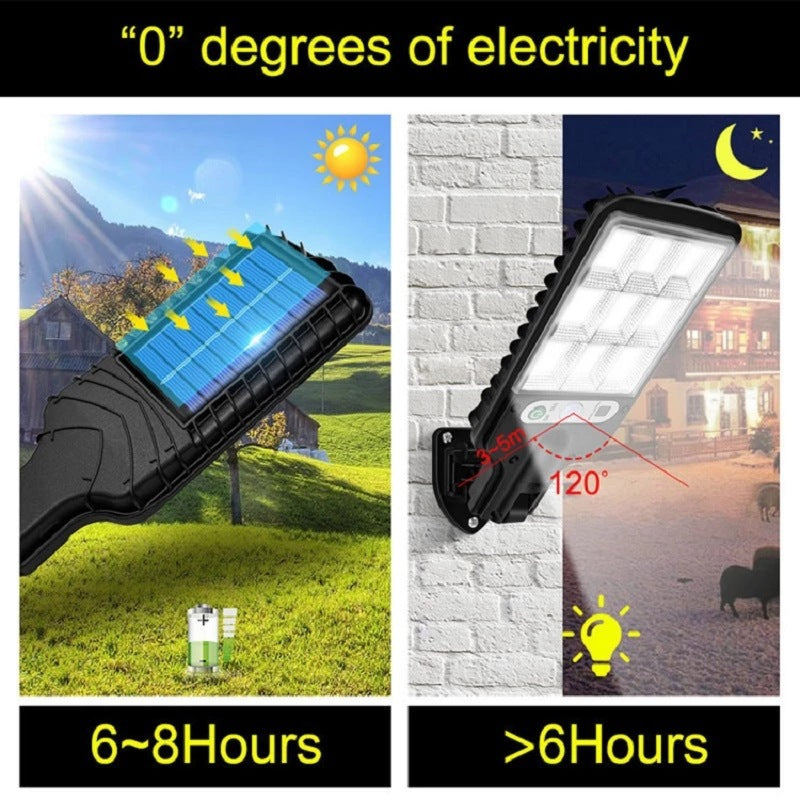 Cross-border outdoor solar street light new lighting human body induction lawn garden light with remote control waterproof garden light