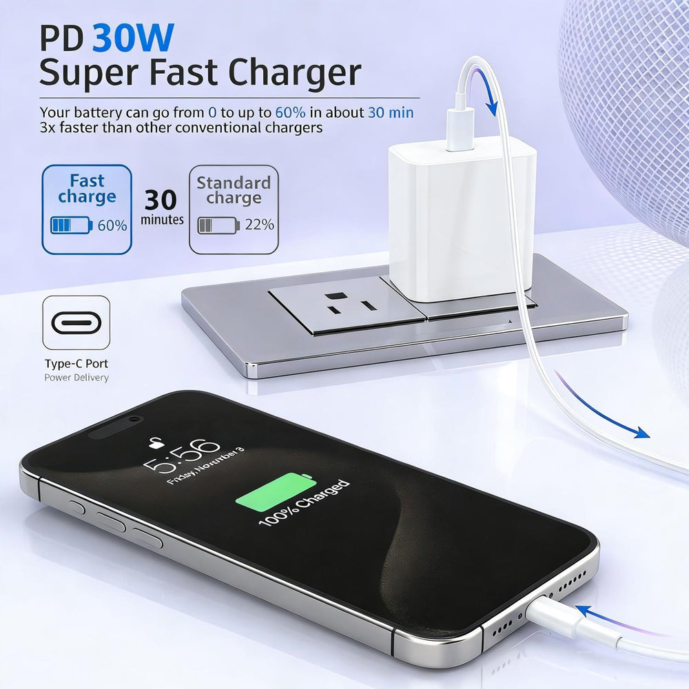 New national standard pd30w fast charging adapter, compatible with apple iphone 15-17 pro max, fast charging charger set