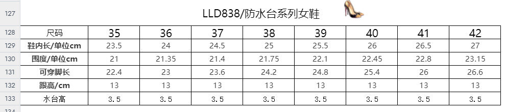 Fashioneasiest for match women's shoes accessible luxury sense of designelegant huizhou cross-border women's shoes high heels one-strap sandals black cool