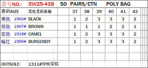 Cross-border spot direct sales Roman sandals one-button flat sandals women's shoes summer versatile beach shoes Sandals