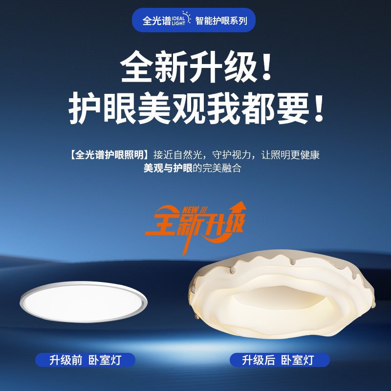 Cream Wind Cookie Bedroom Light Modern Simple Creative Children's Room Ceiling Light Full Spectrum Eye Protection Master Bedroom Lighting