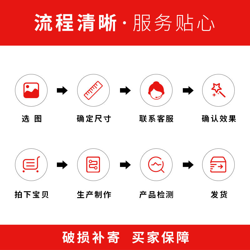 Meter box decorative painting custom switch blocking distribution box decorative painting, push-pull flip cover electric box painting with frame wholesale