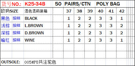 Wholesale shoes  women's shoes flat sandals craft shoes 36-42 yards non-slip wholesale spot sandals