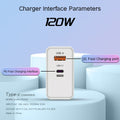 120w dual-port fast charging adapter, eu/uk plug, compatible with apple, huawei, and xiaomi phones