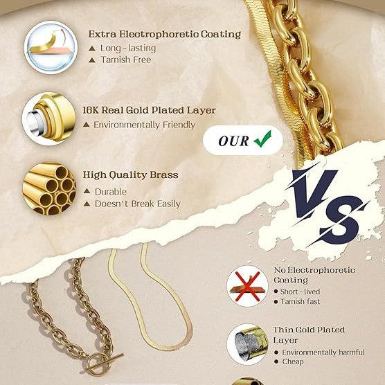 Amazon bestseller: gold-tone layered cable chain necklace with stainless steel ot clasp - everyday minimalist choker