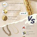 Amazon bestseller: gold-tone layered cable chain necklace with stainless steel ot clasp - everyday minimalist choker