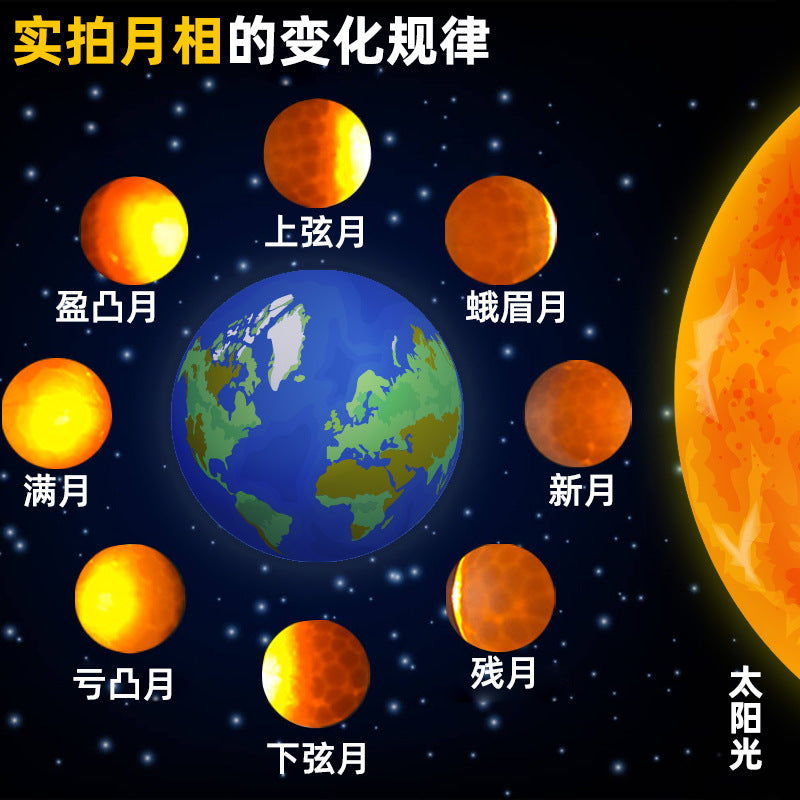 Moon phase cause DIY demonstrator technology small production steam teaching aids children's science experiments children's primary school students toys