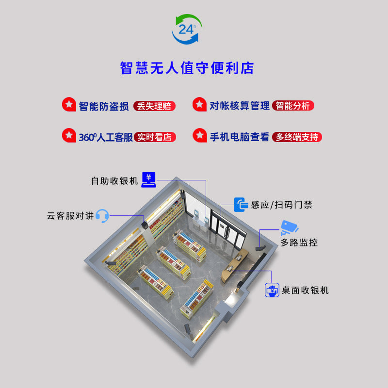 Snack supermarket shelves with bottom cabinets are very busy. Zhao Yiming has good storage for bulk goods. I want to come to the snack food display rack.