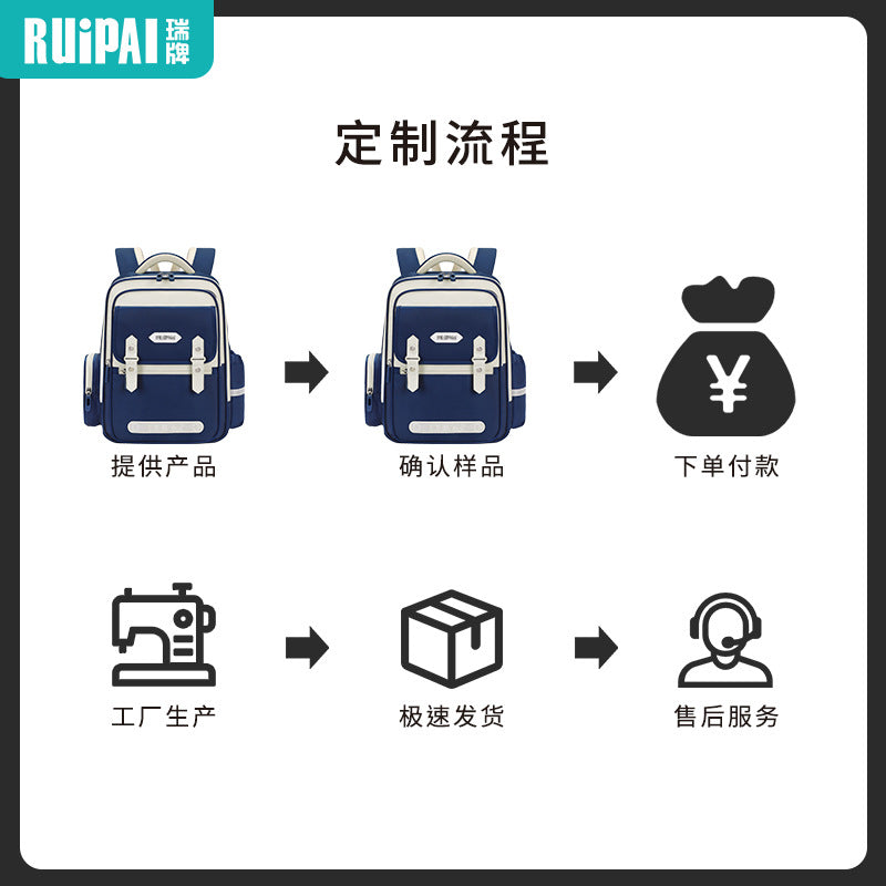 Rui brand primary school schoolbag customization 1st-6th grade spine protection to reduce the burden, student schoolbag source factory customization printing