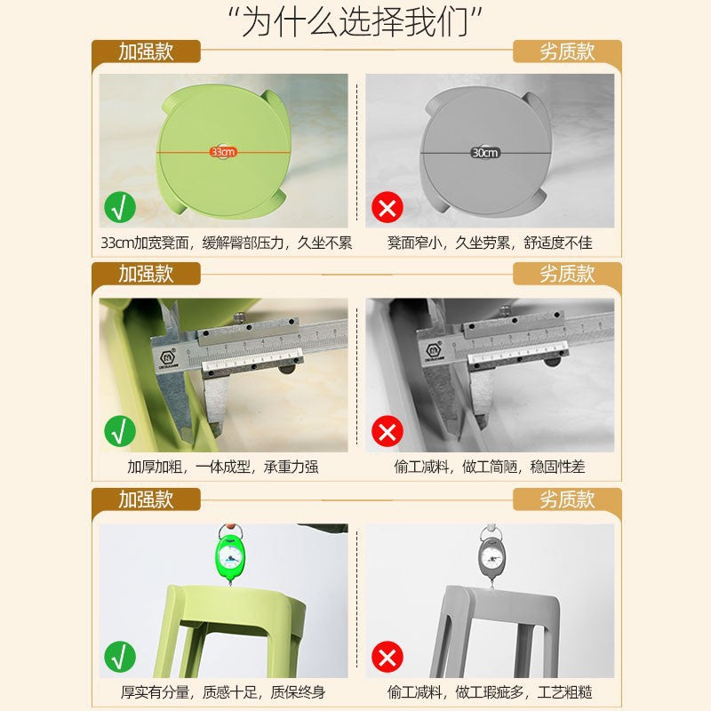 Thickened plastic stool for home strong and durable extra thick stackable casual modern windmill stool spare bench chair