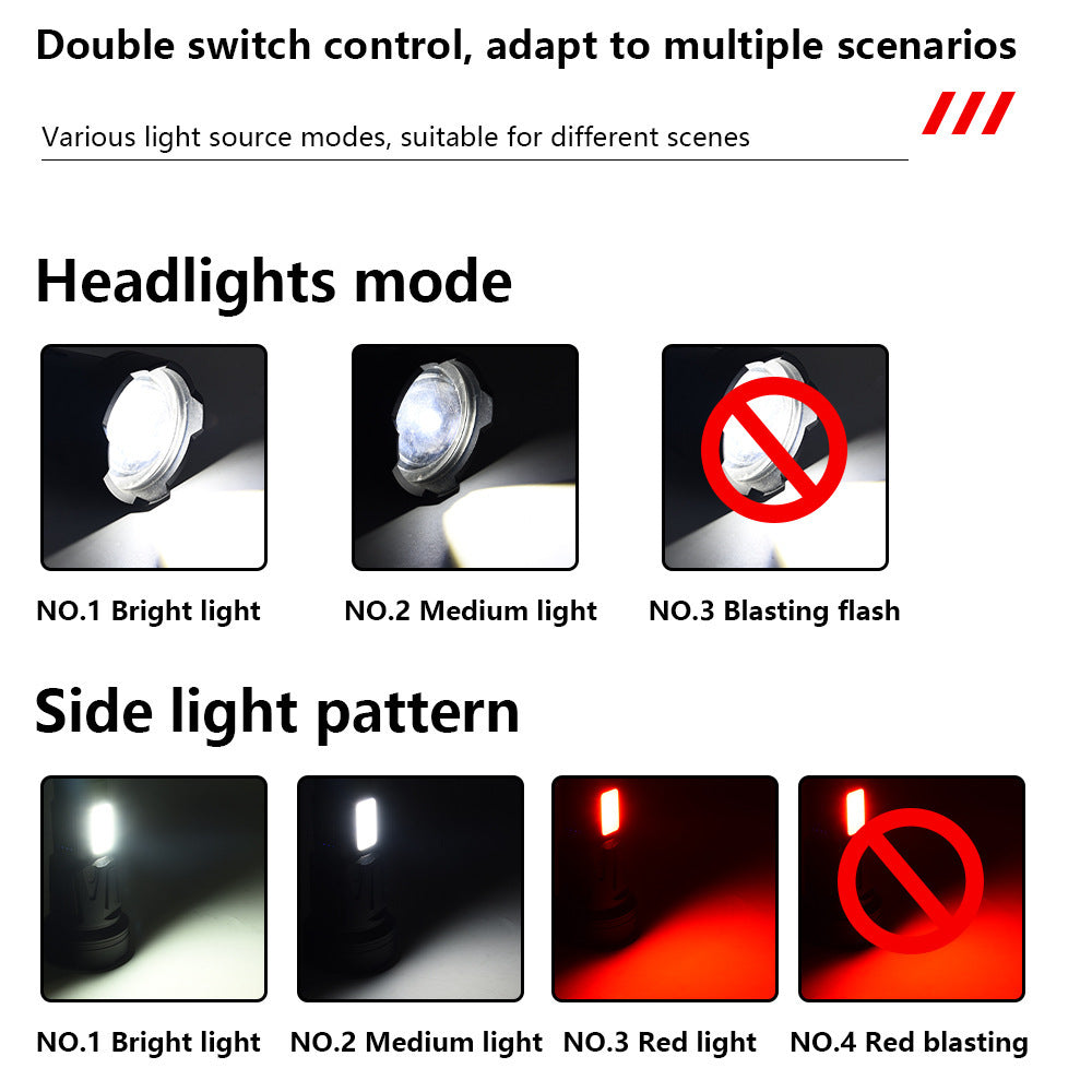 Cross-border new XHP160 + COB strong light flashlight Type-C rechargeable zoom long-range outdoor LED flashlight