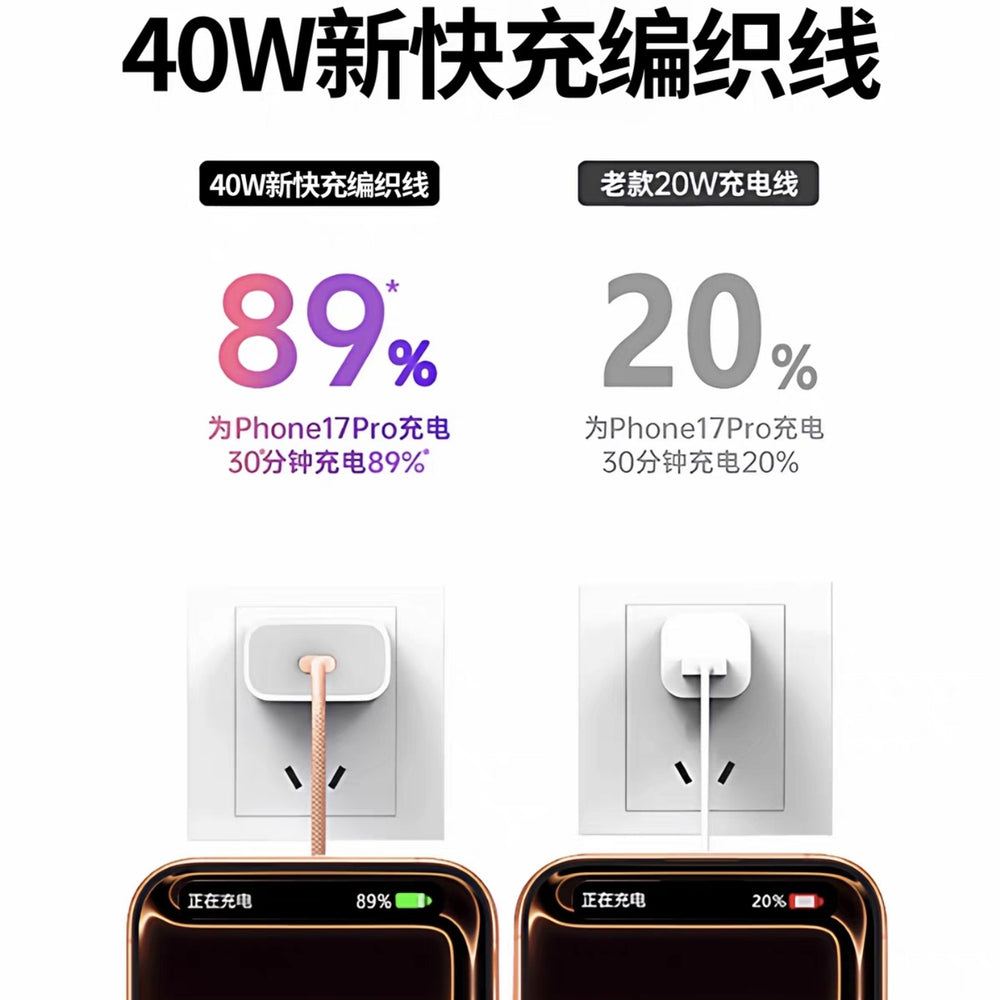 Apple iphone 17 braided data cable - orange pd 60w dual type-c charging cable - iphone fast charging cable