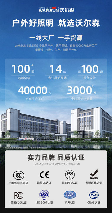 Walson Manufacturer R3 Work Light Outdoor Magnet Auto Repair Super Bright Strong Light Car Repair Rechargeable Lighting Flashlight