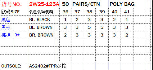 Foreign trade wholesale flat-bottomed flip-flops women's fashion toe cool slippers versatile non-slip craft shoes slippers