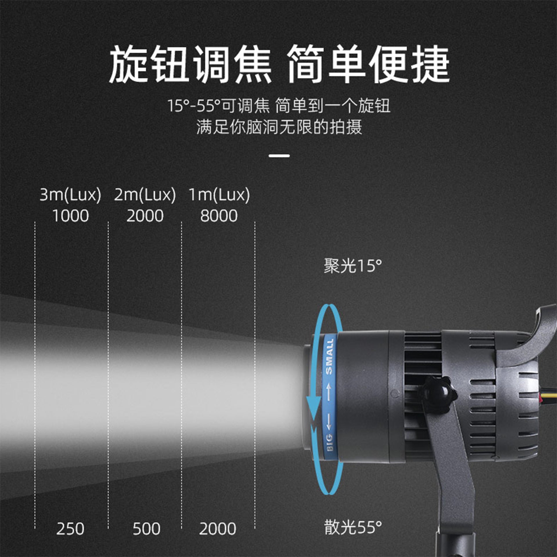 Hair lamp dedicated live streaming host live spotlight high definition contour light lighting light mobile shooting jewelry spotlight