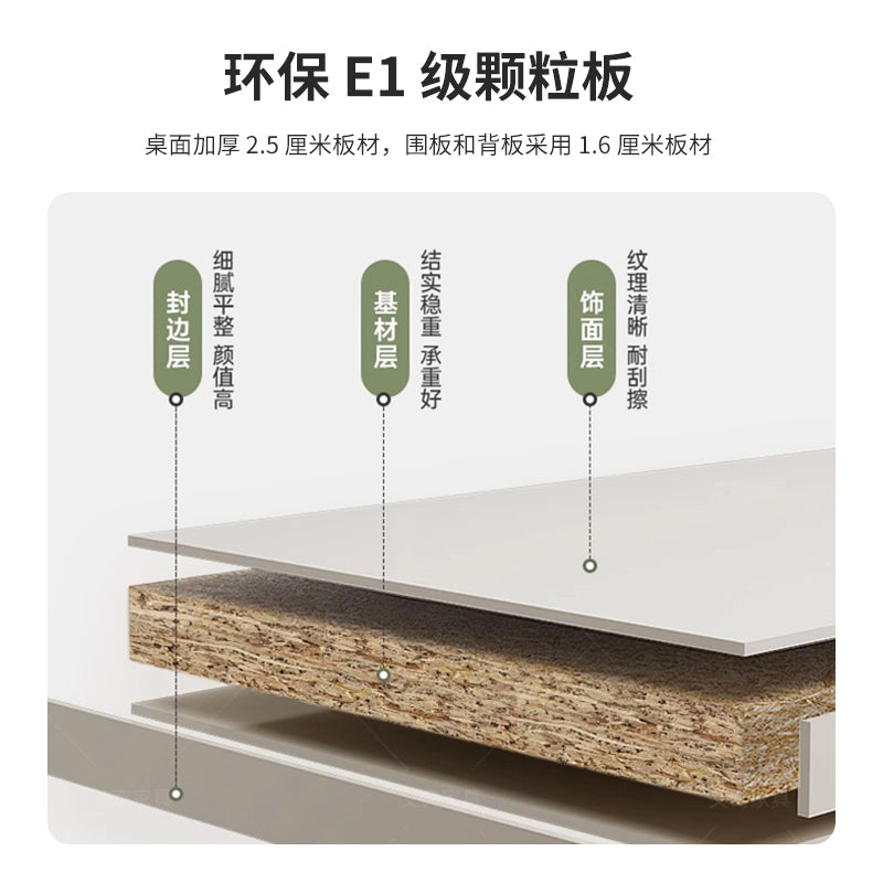 Study table, self-study room, immersive solid wood particle board, balcony corner partition table and chair, for home postgraduate entrance examination student desk