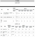 Kids clothing cross-border exportfall and winternew arrival children's blue vest + pants baby children's clothing