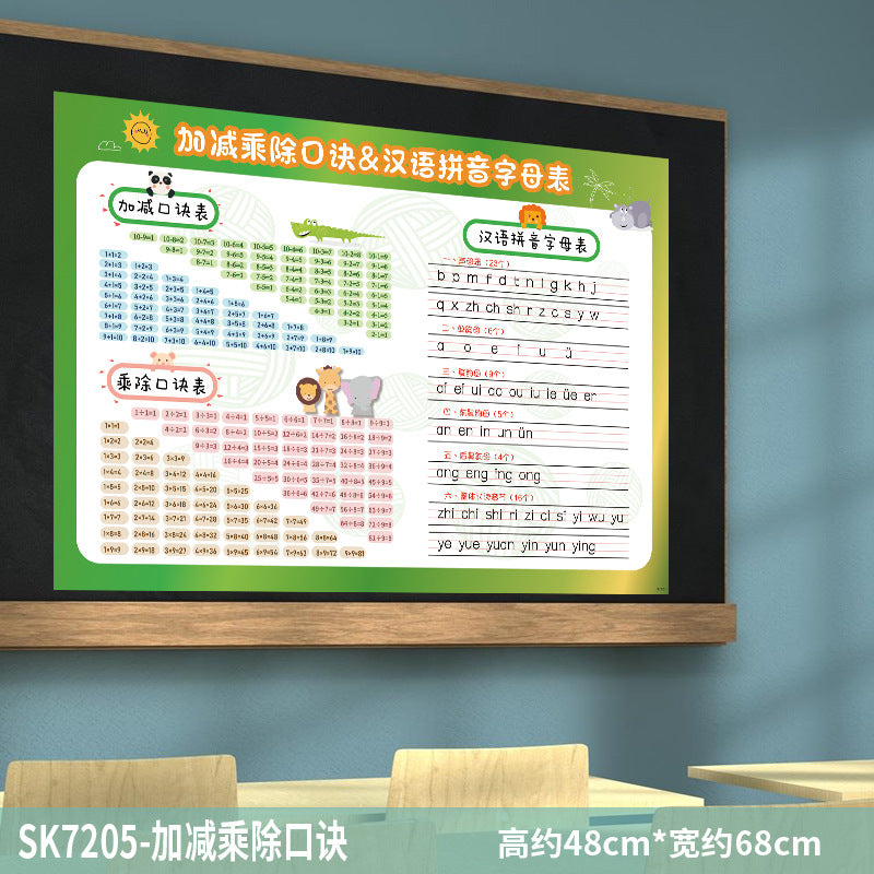Kindergarten addition, subtraction, multiplication and division formula, Chinese pinyin table, early childhood connection, early education children's room, classroom puzzle wall sticker