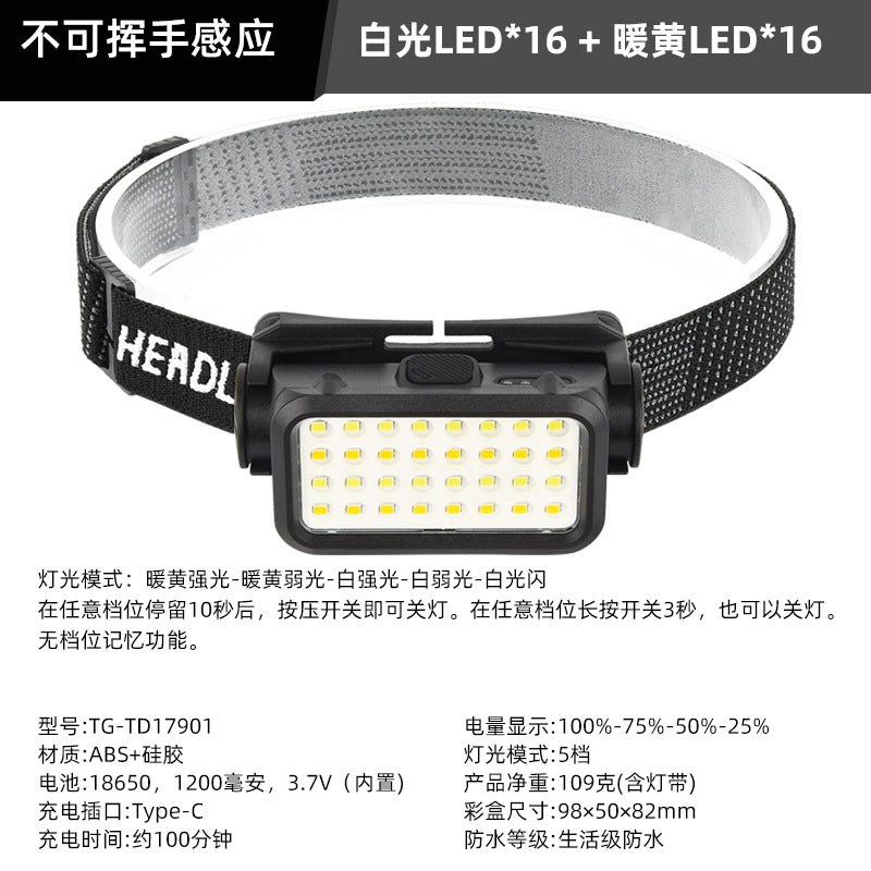 Cross-border new headlight wholesale usb charging outdoor fishing light strong light lighting induction multi-function led work light