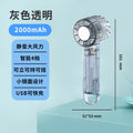 2026 new high-speed handheld fan, usb powered, mini digital display, portable mini desktop usb rechargeable