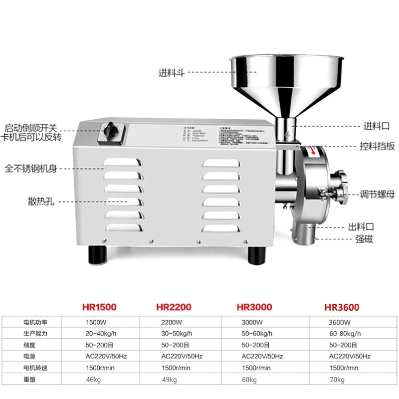 Automatic stainless steel grain grinder - herb milling machine for traditional chinese medicine - nutritious grain powder maker - ultra-fine grinding machine