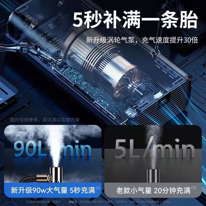 Car air compressor - wireless tire inflator for vehicles - universal air pump - emergency pump - high-efficiency inflation