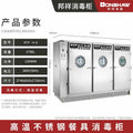 Bangxiang commercial disinfection cabinet stainless steel double door infrared high temperature visible glass school canteen plate cupboard