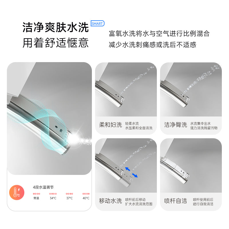 New ultra-slim smart toilet seat - fully automatic, integrated design for home use - uv sterilization, no water pressure limitation