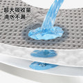 Large size elderly bed nursing pad non-slip waterproof pad five-layer all-in-one thickened waterproof pad breathable nursing pad