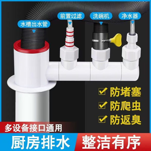 One piece is delivered on behalf of the delivery, kitchen sewer pipe, water purifier tee connector, sink, vegetable basin, dishwasher drain pipe, triple head connector.