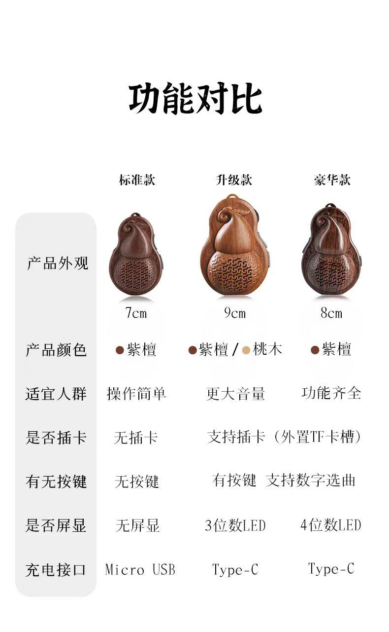 Gourd-shaped portable neckband speaker with card slot - personalized music player for meditation and long-lasting playtime