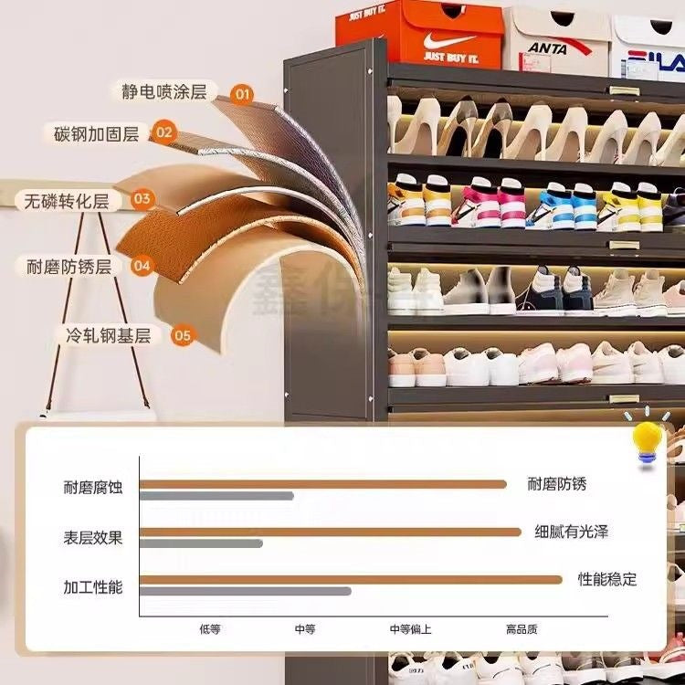 For homemultifunctional all-in-one steel shoe cabinet multi-layer thickened storage cabinet extra thick bedroom storage bold dustproof shoe cabinet