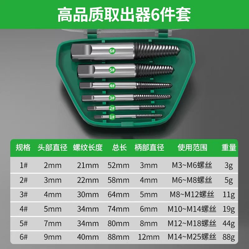 Baolian broken screw extractor, sliding wire, broken wire extractor, reverse thread wire extractor, screw thread tool suit
