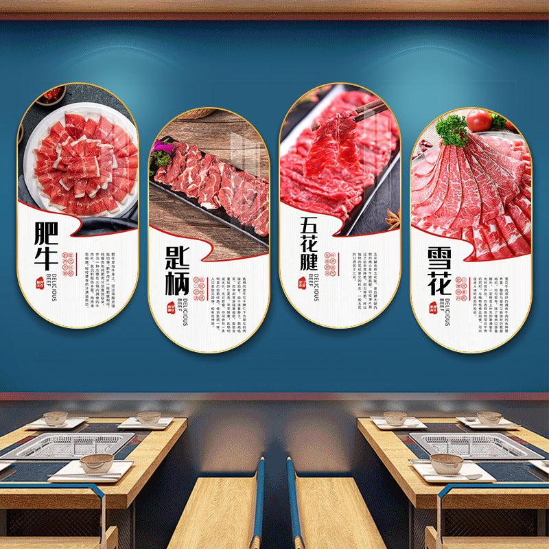 Chaoshan beef hot pot shop decorative painting beef part map poster mural hotel box restaurant barbecue shop hanging painting
