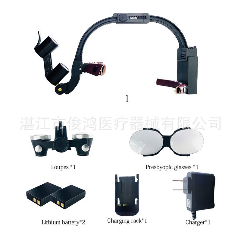 Dental binocular magnifying glass head-mounted exploratory examination oral magnifying glass lens 2.5X3.5X times