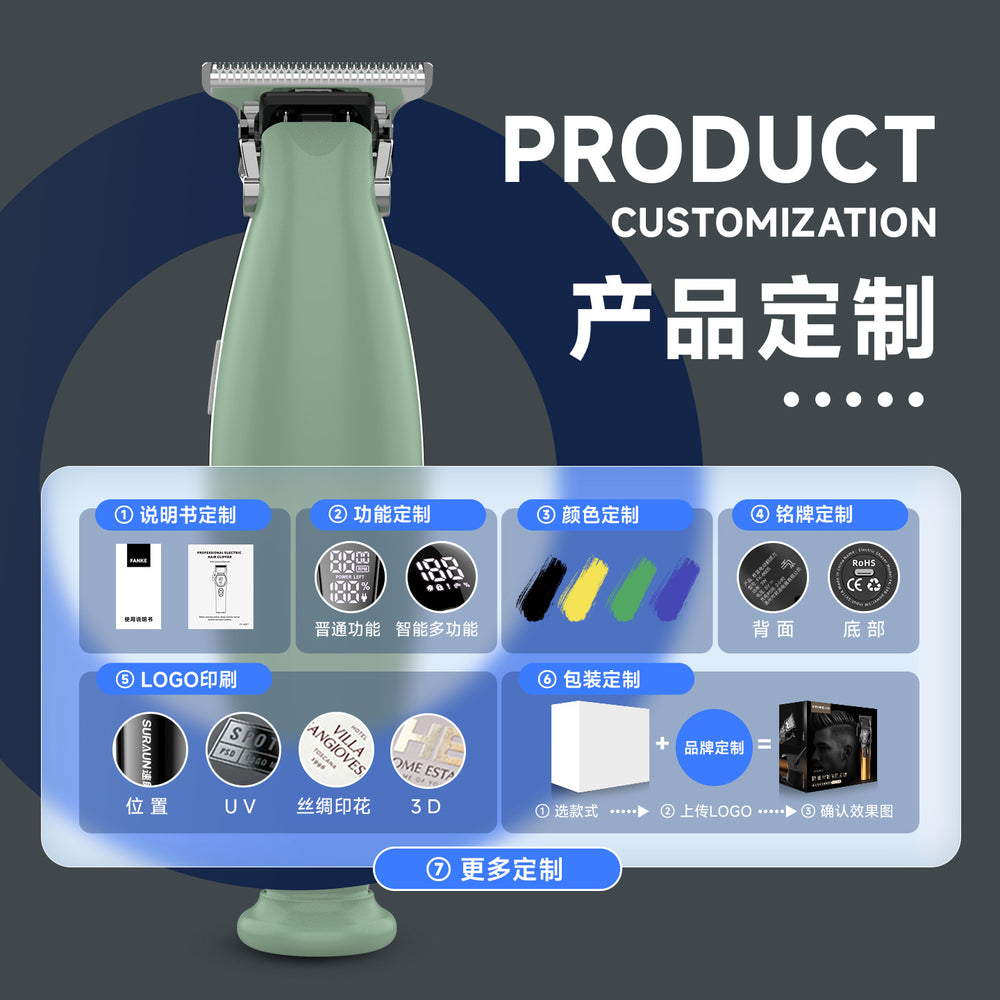 Household electric hairdressing machine, beard cutting machine, oil head electric clipper, shaving carving hairdressing machine, oil head cutting machine, fast charging cross-border customization