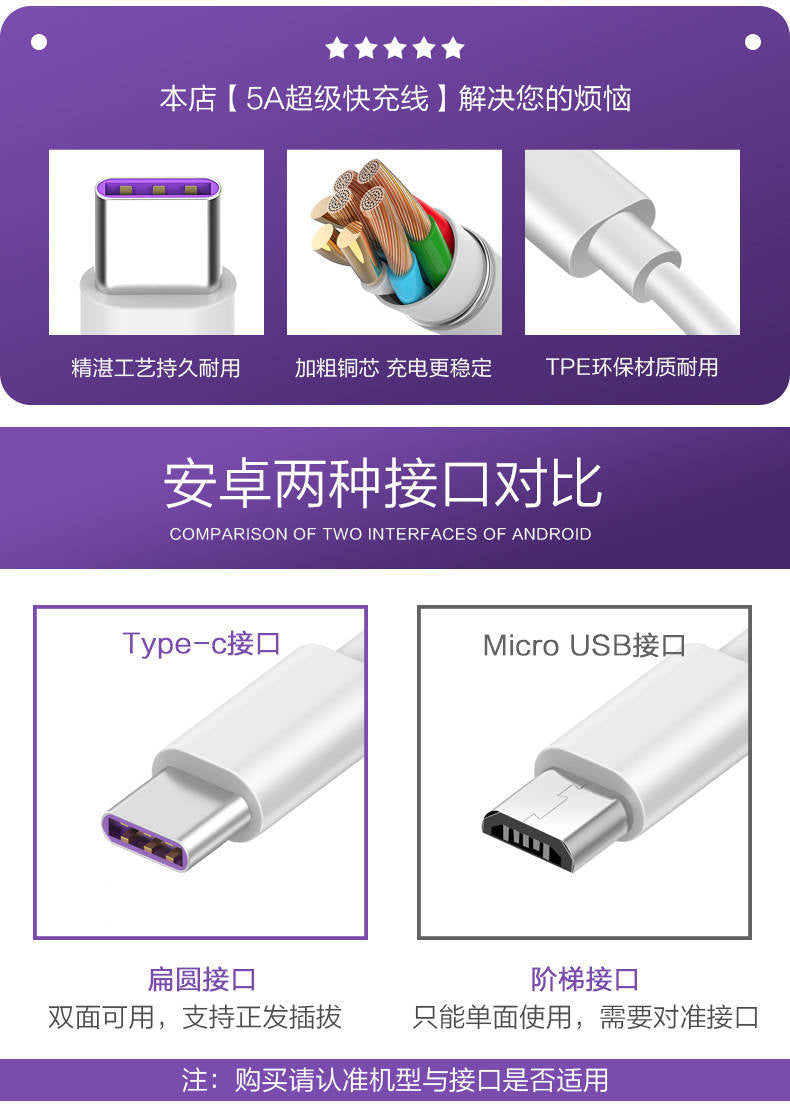 5a super fast charging typec data cable suitable for huawei p3020mate30 honor v10/20 mobile phone charging cable