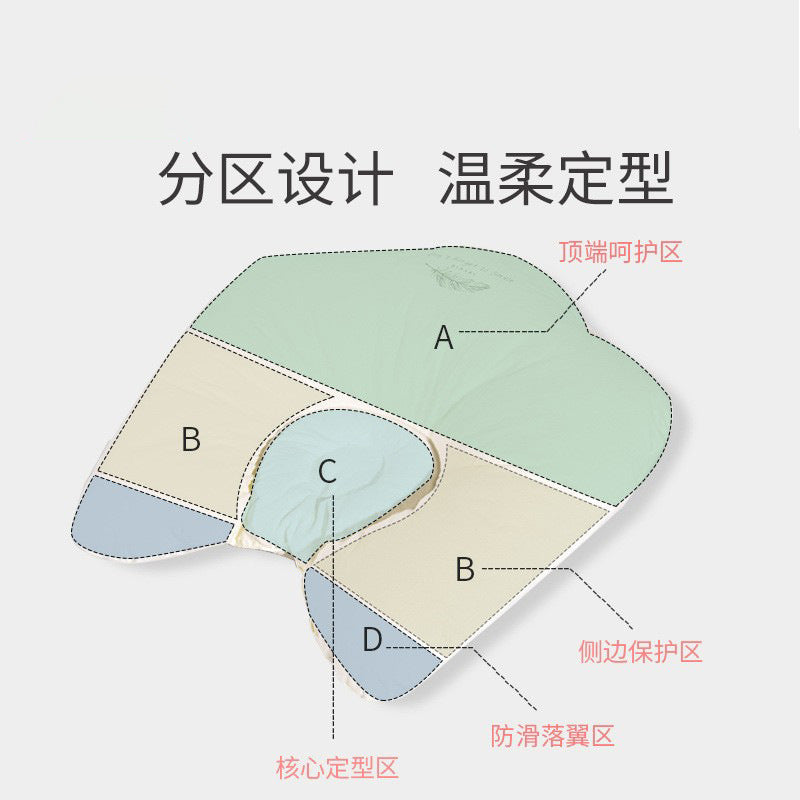 Manufacturer baby pillow 0-1-2-3 years old newborn baby hair-styling pillow correction side head kids pillow/oem personalized