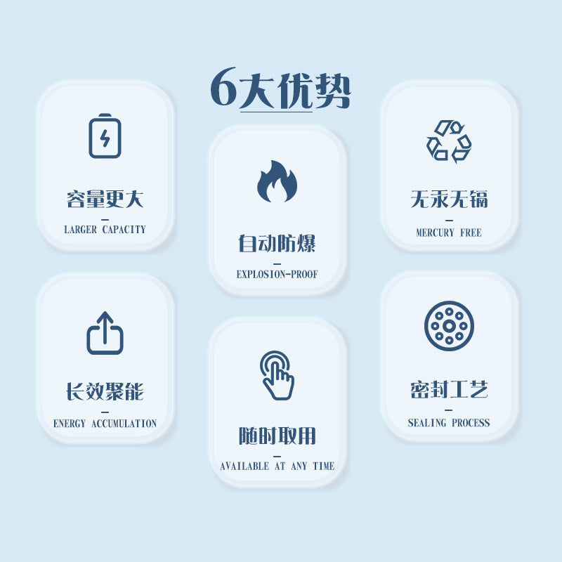 Large battery No. 1 battery wholesale D type 1.5V flashlight water heater outdoor gas stove R20 carbon battery